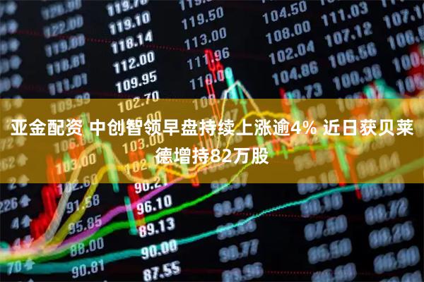 亚金配资 中创智领早盘持续上涨逾4% 近日获贝莱德增持82万股