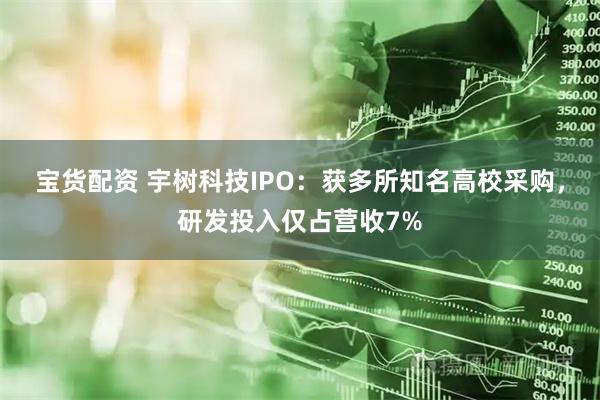 宝货配资 宇树科技IPO：获多所知名高校采购，研发投入仅占营收7%